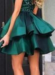 What color shoes should I wear with an emerald green dress?