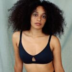 What is the latest bra trend?